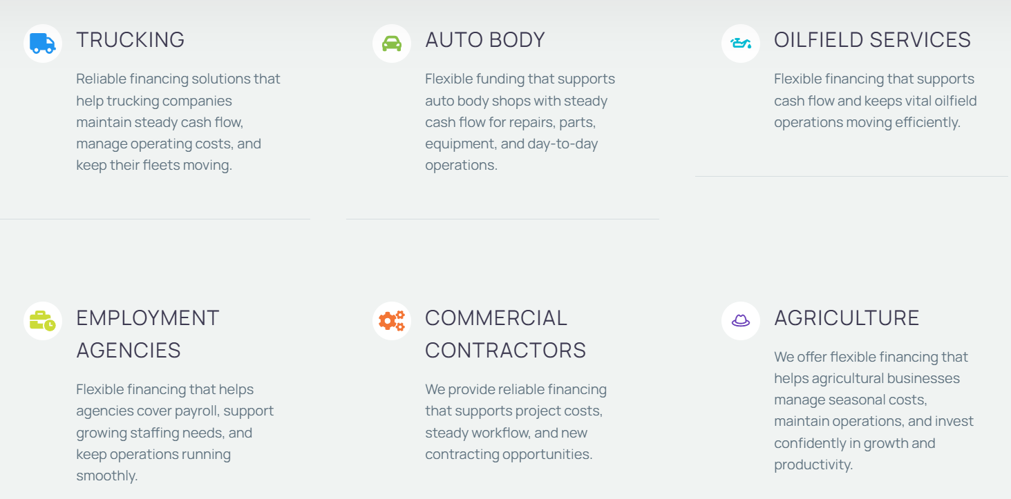 Thunder City Capital